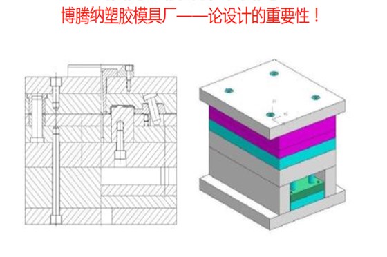 「塑膠模具廠」你不知道的定制模具加減法&mdash;&mdash;博騰納