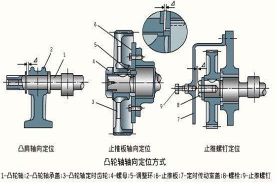 塑膠模具廠&mdash;&mdash;博騰納13年精工細(xì)作只為打造品質(zhì)模具
