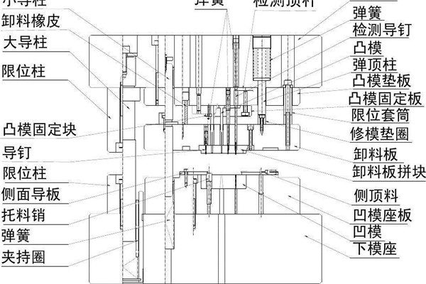 塑膠模具廠&mdash;&mdash;博騰納13年專注為客戶打造高品質(zhì)模具