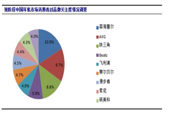 專業(yè)的藍牙耳機模具定制商&mdash;&mdash;博騰納