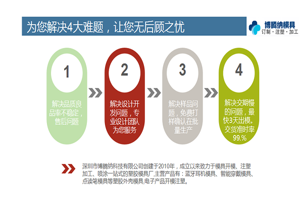 博騰納塑膠模具廠：12道質(zhì)檢工序，品質(zhì)有保障