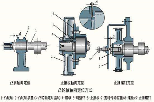 塑膠模具廠&mdash;&mdash;博騰納13年精工細(xì)作只為打造品質(zhì)模具